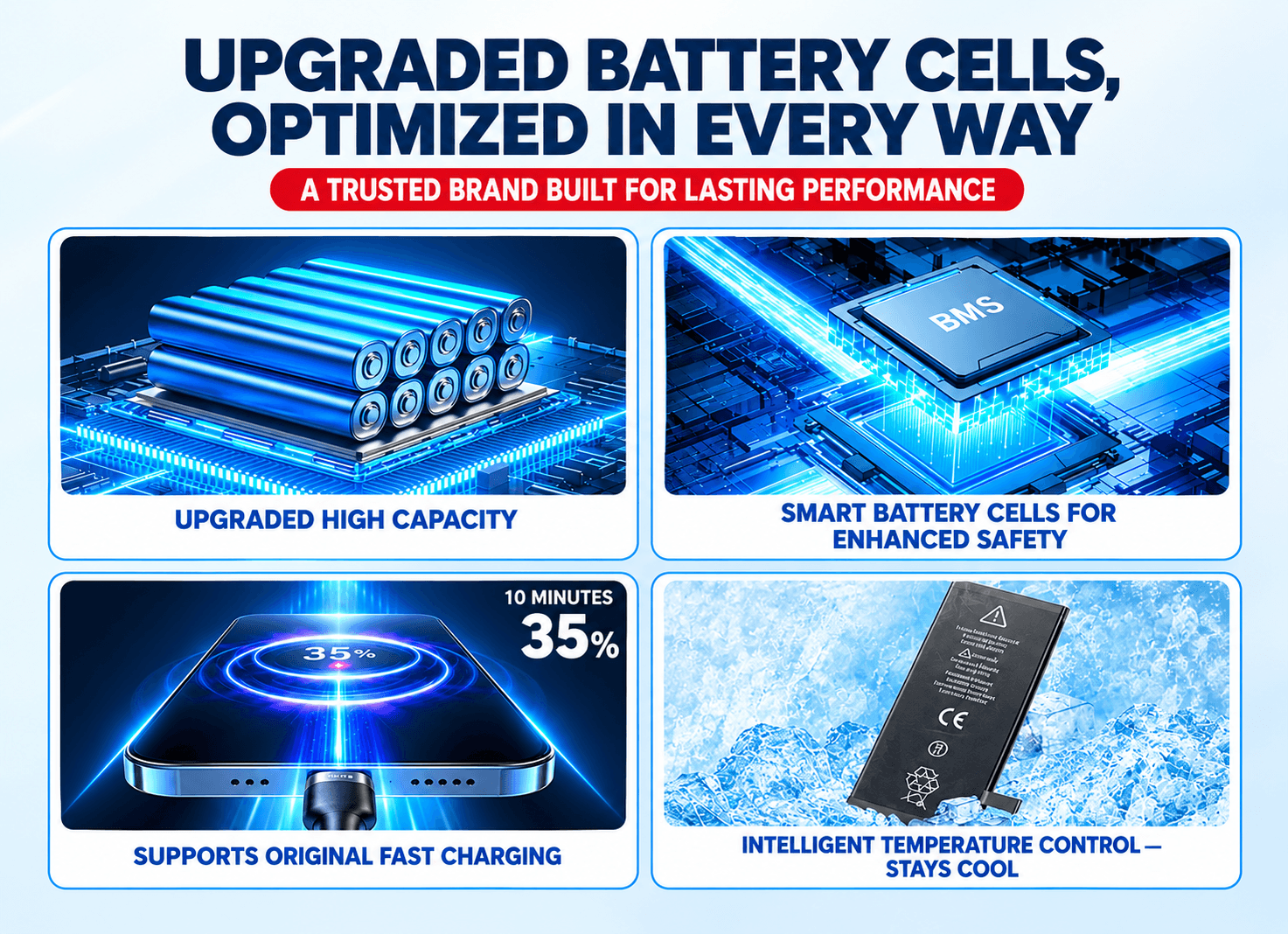 MMJ upgraded battery cells and safety features